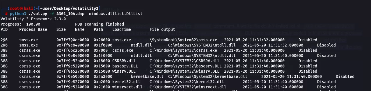 Process tree WINWORD.EXE launching rundll.32 3